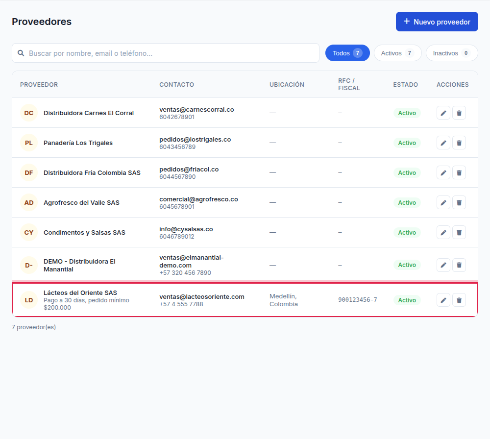 Listado de proveedores mostrando el proveedor recién creado