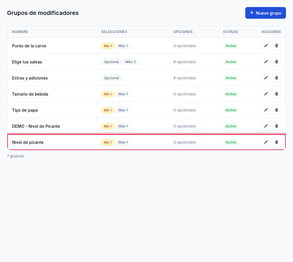 Listado de grupos de modificadores mostrando el grupo recién creado