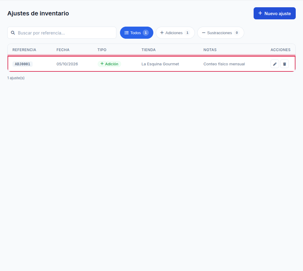Listado de ajustes mostrando el ajuste recién creado